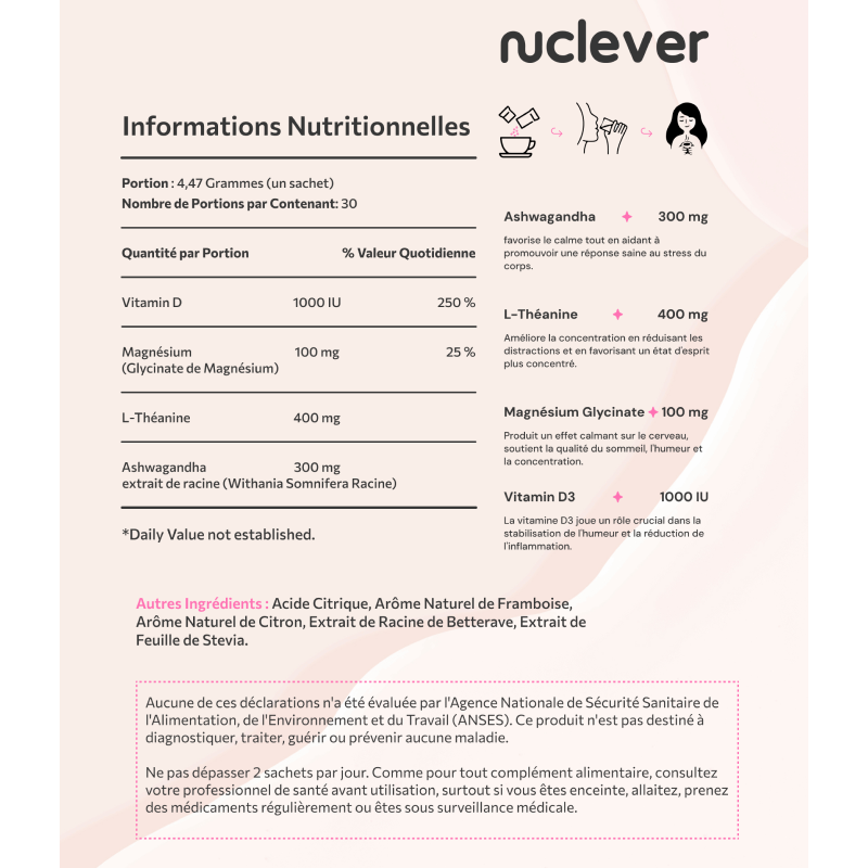 Nuclever Cortisol Manager (TT)