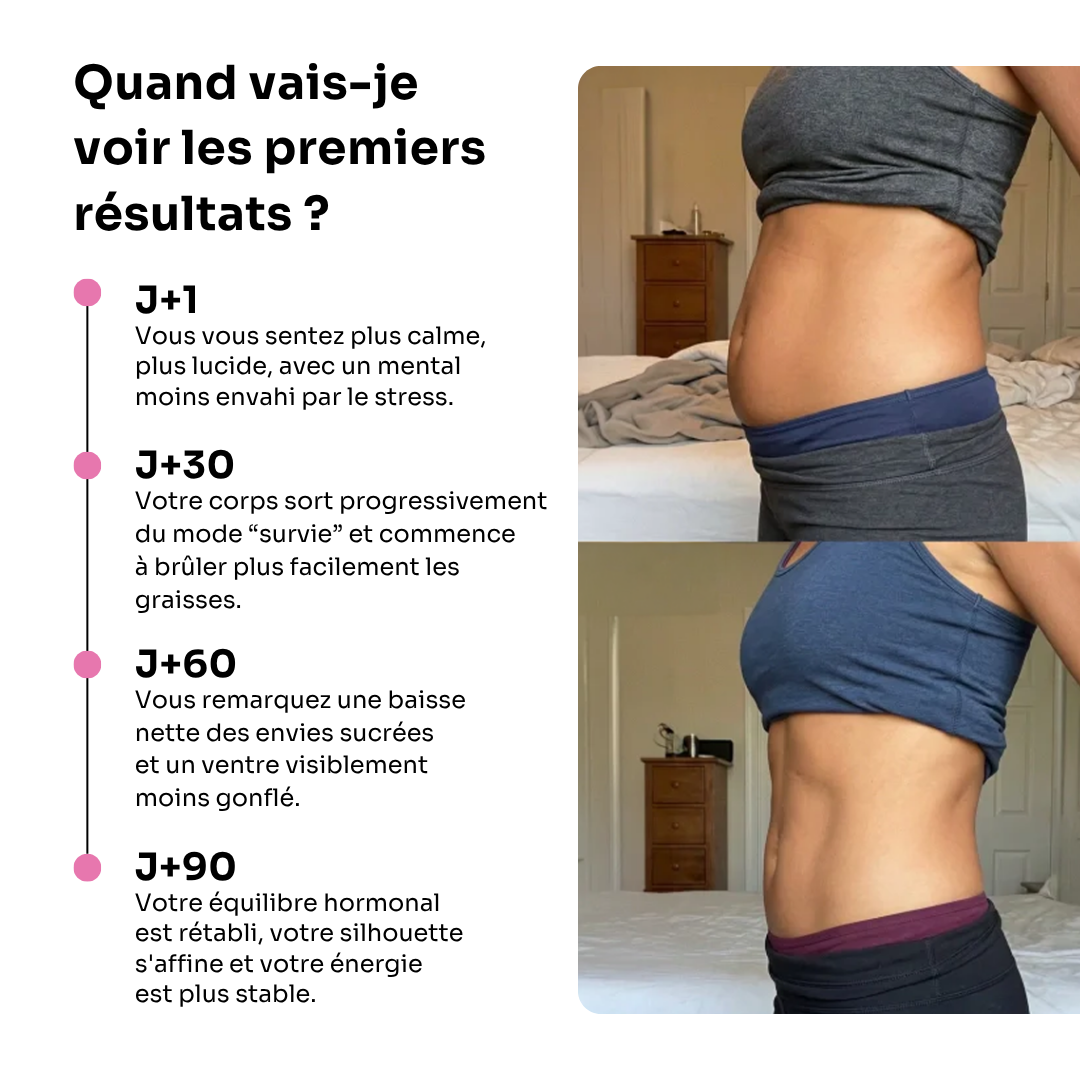 Nuclever Cortisol Manager