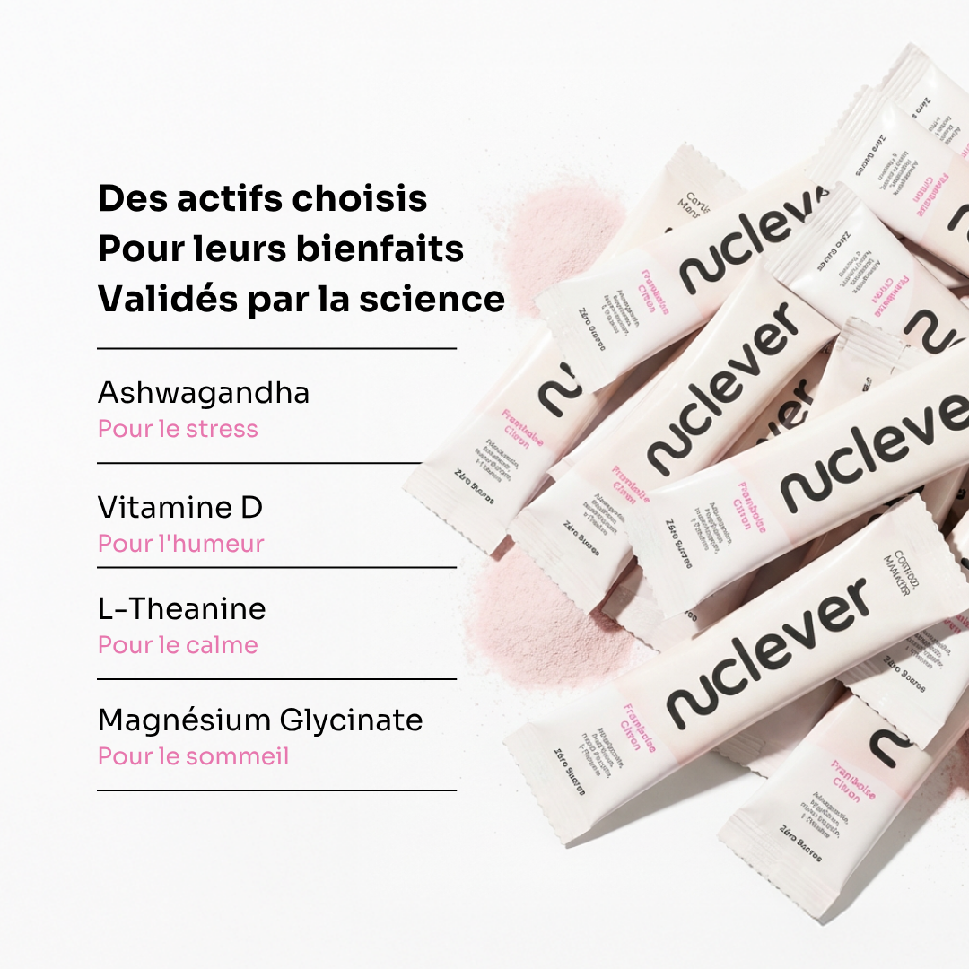 Nuclever Cortisol Manager