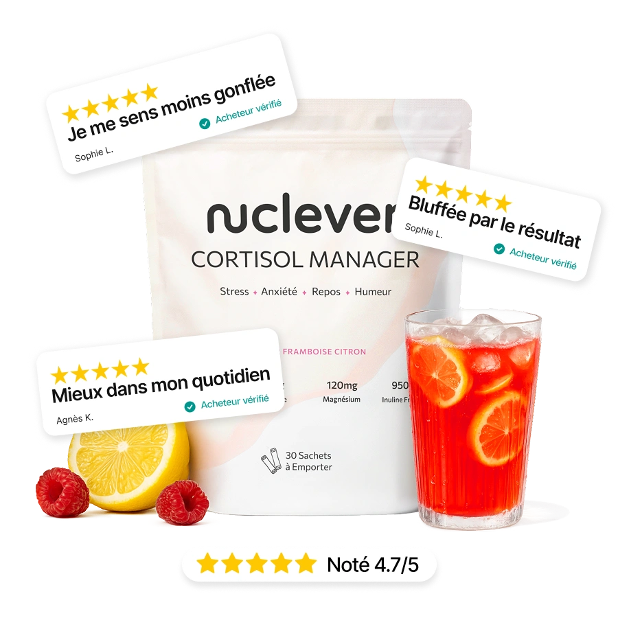 Nuclever Cortisol Manager (Ancienne Formule)