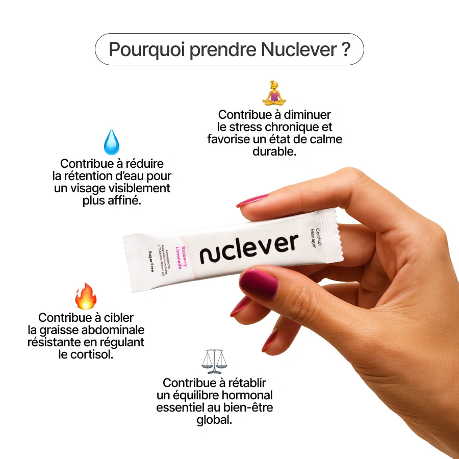 Nuclever Cortisol Manager (Ancienne Formule)