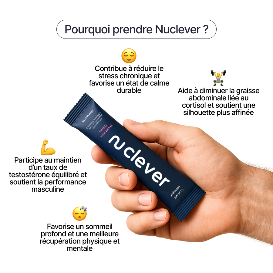Nuclever Cortisol Manager (3 sachets + 2 gratuits)