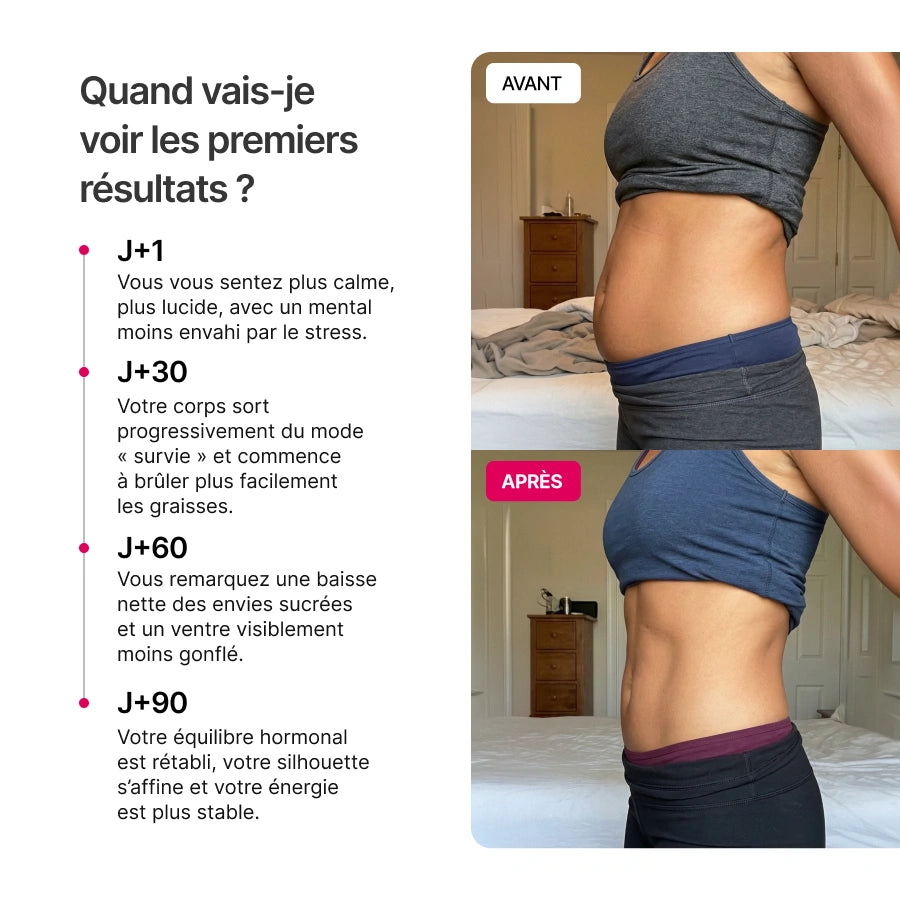 Nuclever Cortisol Manager (Ancienne Formule)