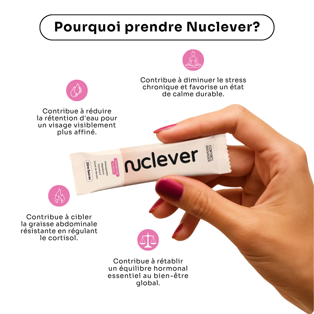 Nuclever Cortisol Manager