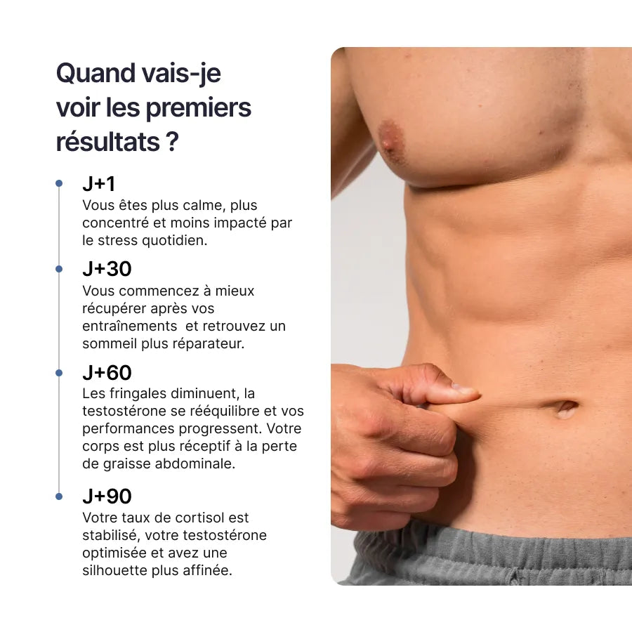 Nuclever Cortisol Manager (1 sachet)