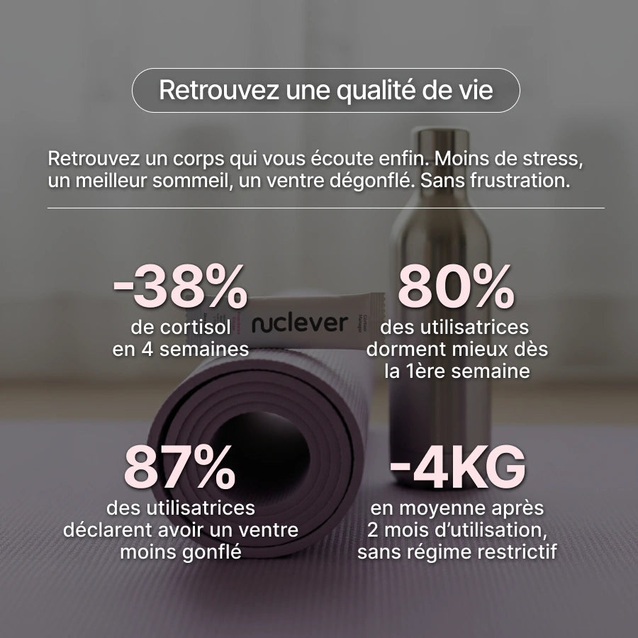 Nuclever Cortisol Manager (Ancienne Formule)