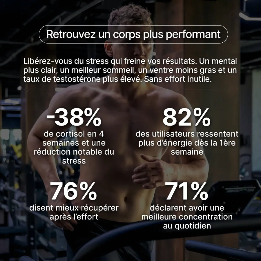 Nuclever Cortisol Manager (1 sachet)