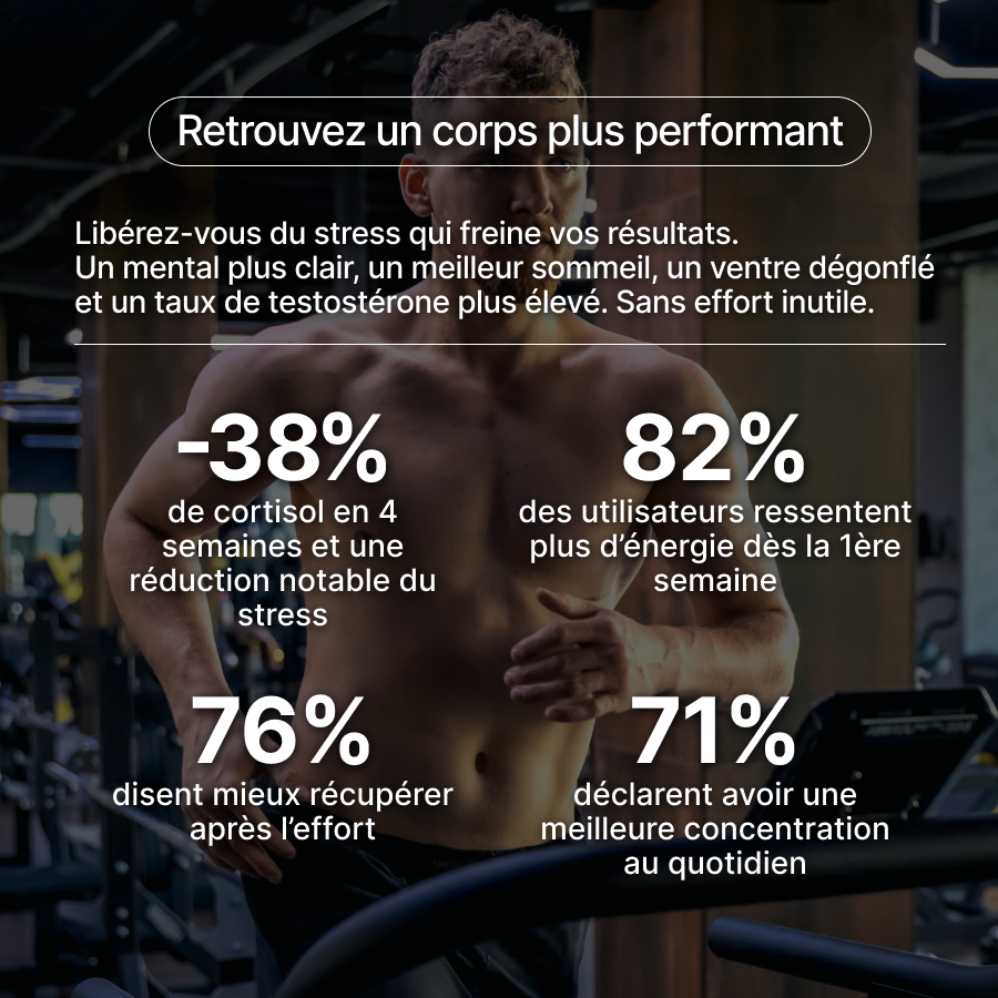 Nuclever Cortisol Manager (2 sachets + 1 gratuit)