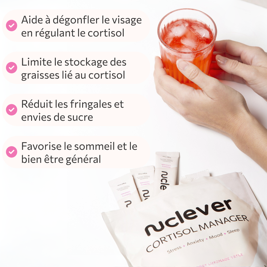 Nuclever Cortisol Manager™