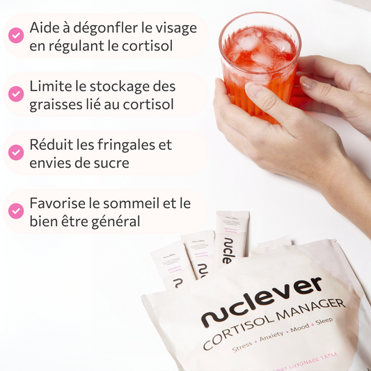Nuclever Cortisol Manager™ (Copie)