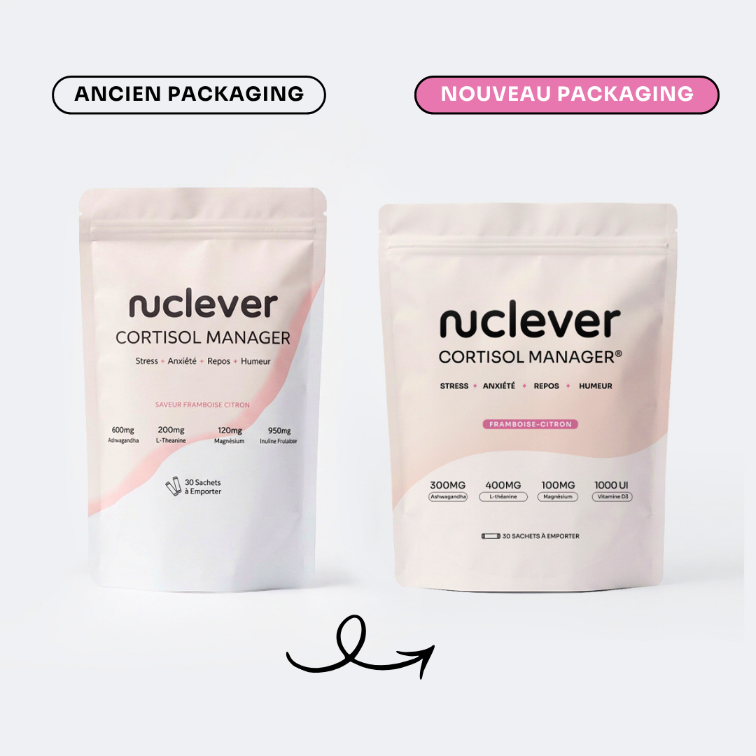 Nuclever Cortisol Manager